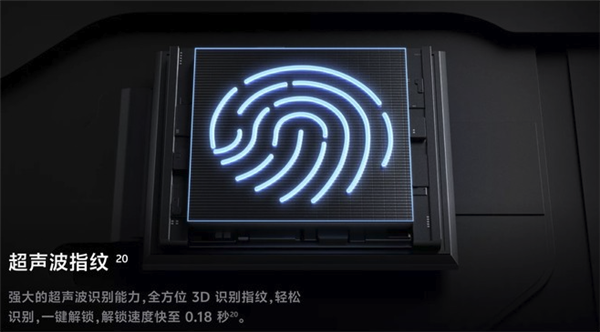 都說手機(jī)超聲波指紋很貴 怎么今年大家都開始用了