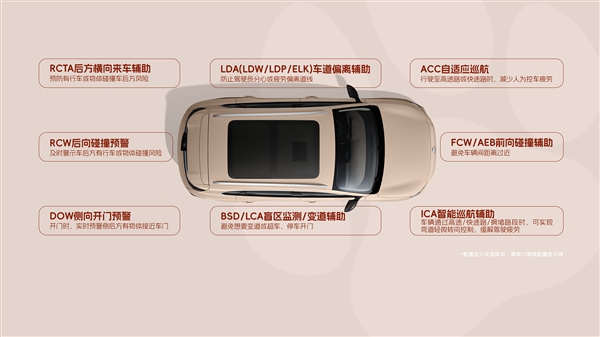 比亞迪元Plus勁敵!名爵ES5上市:限時一口價10.39萬元起(圖5) 比亞迪元Plus勁敵!名爵ES5上市:限時一口價10.39萬元起